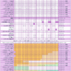 Thumbnail of new posts 080