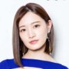 Thumbnail of new posts 138
