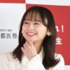 Thumbnail of new posts 110