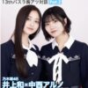 Thumbnail of new posts 131