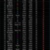 Thumbnail of new posts 022