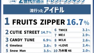 Thumbnail of post image 153