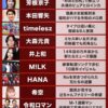 Thumbnail of new posts 195