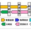 Thumbnail of new posts 147