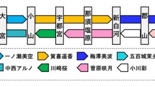 Thumbnail of post image 091