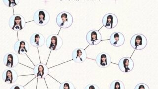 Thumbnail of post image 106