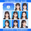 Thumbnail of new posts 129
