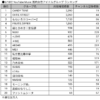 Thumbnail of new posts 069