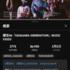 Thumbnail of new posts 120