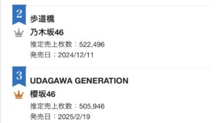 Thumbnail of post image 115