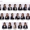 Thumbnail of new posts 177