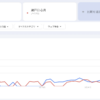 Thumbnail of new posts 113