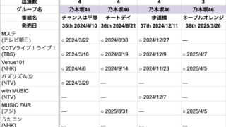 Thumbnail of post image 176