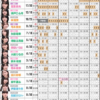 Thumbnail of new posts 166