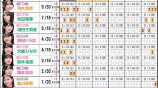 Thumbnail of post image 121