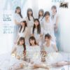 Thumbnail of new posts 138