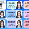Thumbnail of new posts 130