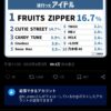 Thumbnail of new posts 136