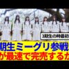 Thumbnail of new posts 148