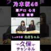 Thumbnail of new posts 156