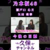 Thumbnail of new posts 192
