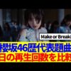 Thumbnail of new posts 159