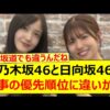 Thumbnail of new posts 086