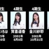 Thumbnail of new posts 193