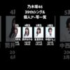 Thumbnail of new posts 040