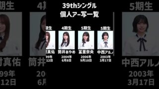 Thumbnail of post image 103