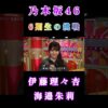 Thumbnail of new posts 108