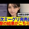 Thumbnail of new posts 152