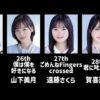 Thumbnail of new posts 001