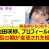 Thumbnail of new posts 111