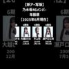 Thumbnail of new posts 118