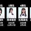 Thumbnail of new posts 031