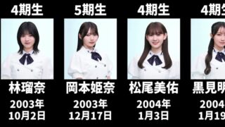 Thumbnail of post image 118