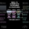 Thumbnail of new posts 107