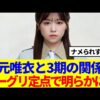 Thumbnail of new posts 044