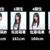 Thumbnail of new posts 161