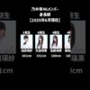 Thumbnail of new posts 195