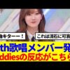 Thumbnail of new posts 147