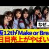Thumbnail of new posts 184