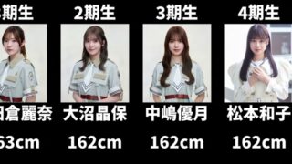 Thumbnail of post image 140