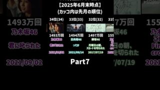 Thumbnail of post image 067