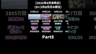 Thumbnail of post image 111