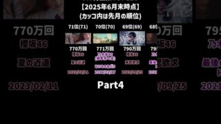 Thumbnail of post image 185