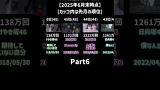 Thumbnail of post image 183