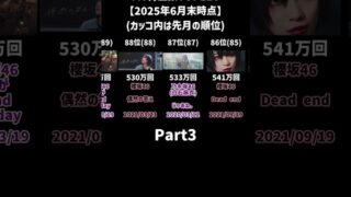 Thumbnail of post image 187