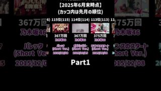 Thumbnail of post image 038